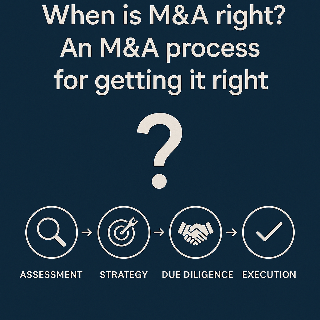 When is M&A right? An M&A process for getting it right